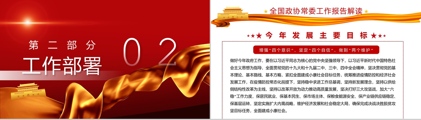 全国两会热点专题学习心得体会分享PPT模板-4