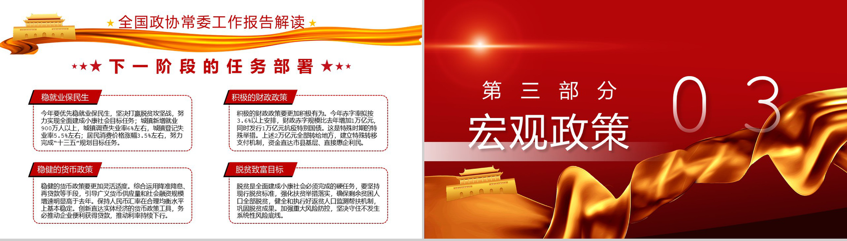 全国两会热点专题学习心得体会分享PPT模板-5