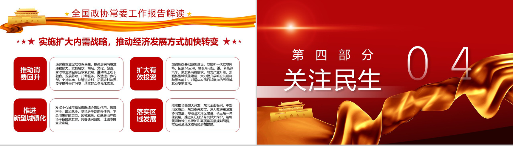 全国两会热点专题学习心得体会分享PPT模板-7