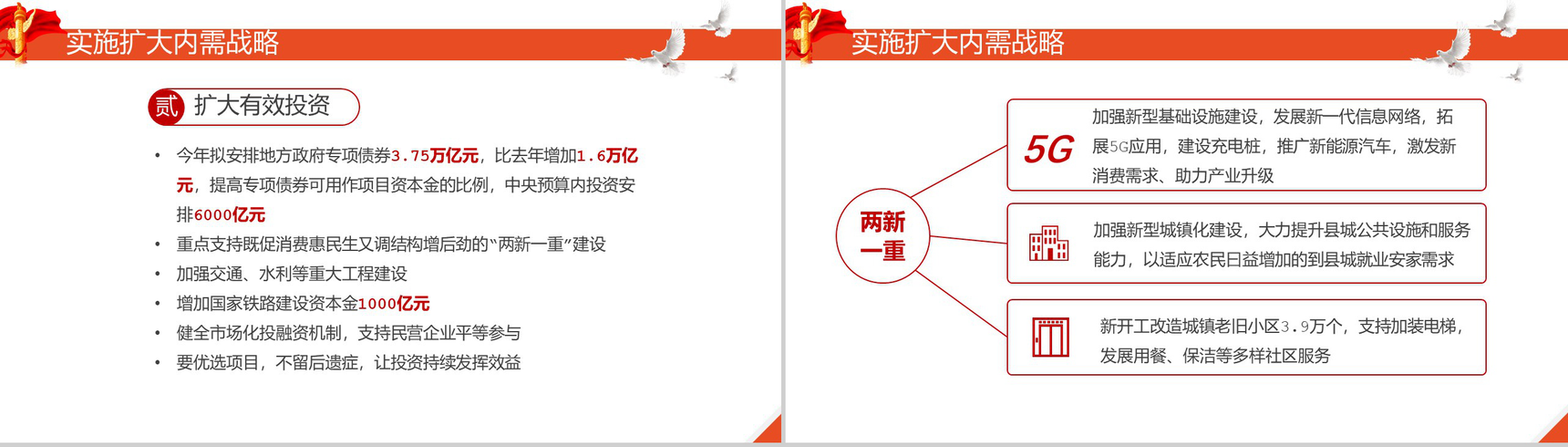 全国两会政府工作内容解读思想汇报PPT模板-8