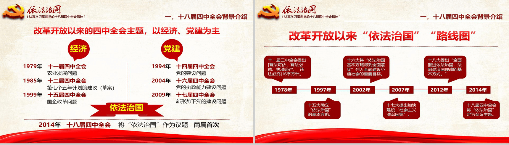 红色大气学习党的依法治国的精神PPT模板-4