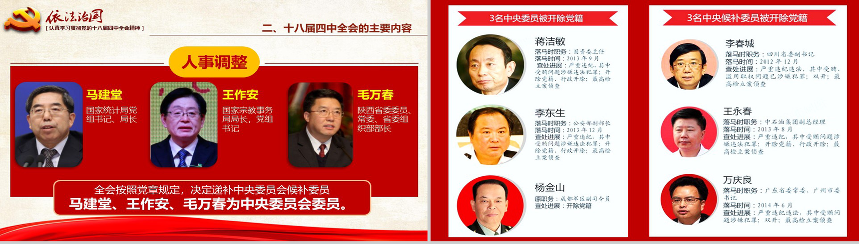 红色大气学习党的依法治国的精神PPT模板-15