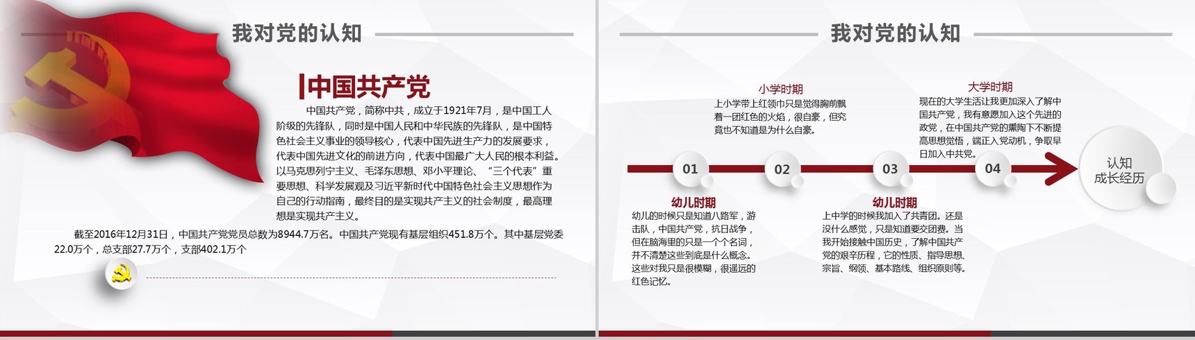 白色极简商务入党申请入党答辩入党推优竞选报告PPT模板-5