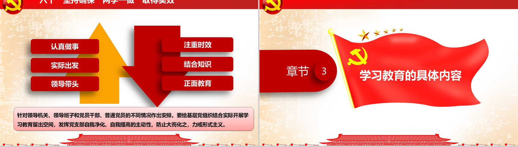 两学一做党政党风学习教育专题党课学习强国PPT模板-7