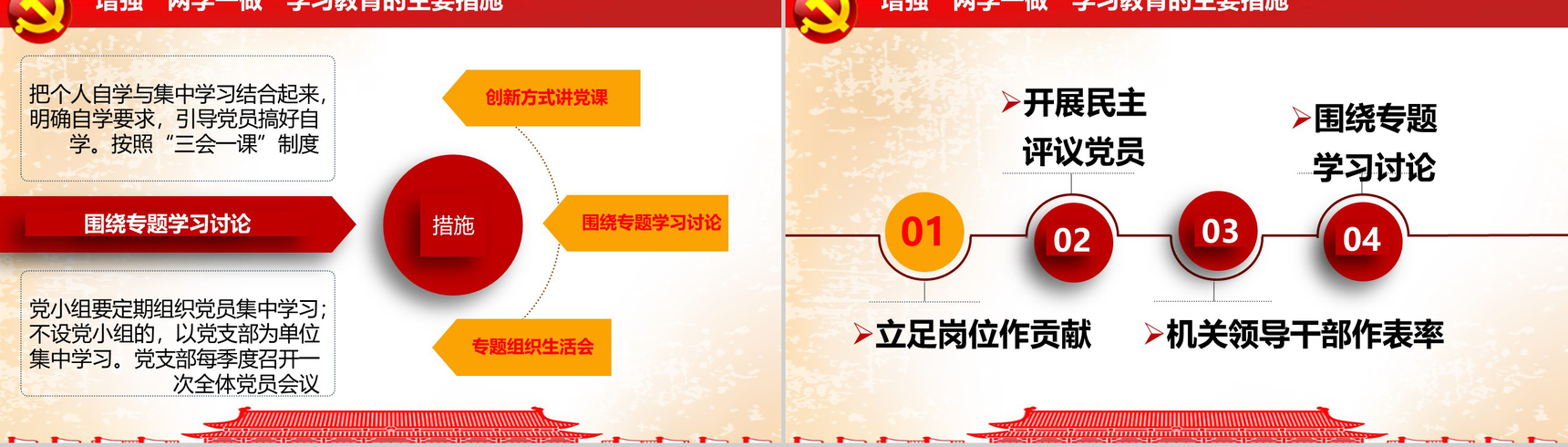 两学一做党政党风学习教育专题党课学习强国PPT模板-10