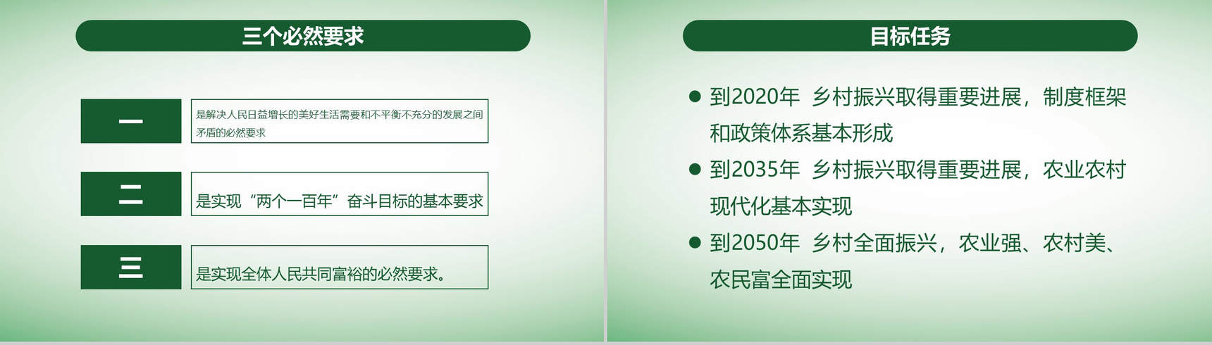简洁简约全面实施乡村振兴战略工作汇报PPT模板-11