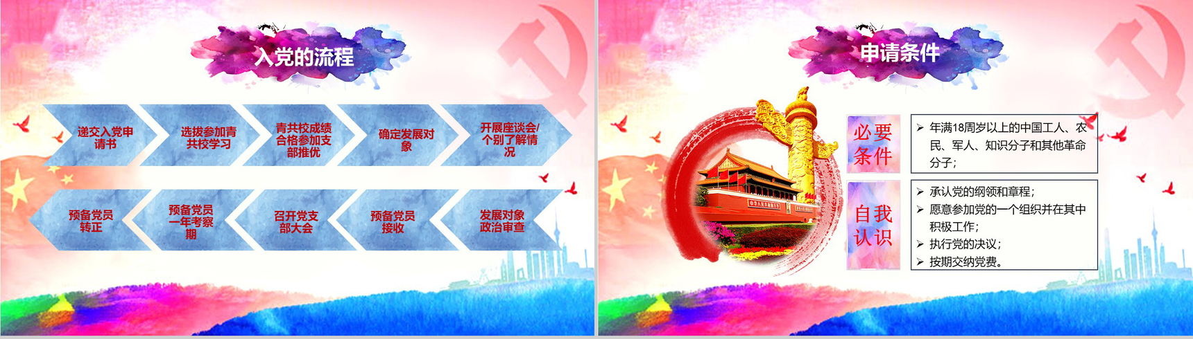 中国共产党发展党员工作入党培训PPT模板-3