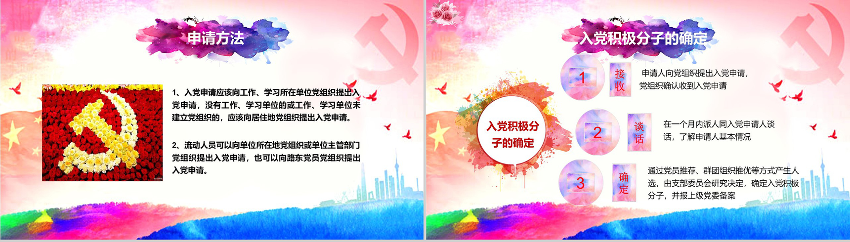 中国共产党发展党员工作入党培训PPT模板-4