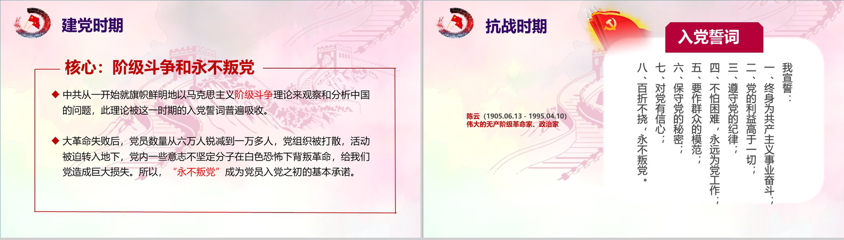 中国共产党入党誓词的历史改革PPT模板-5