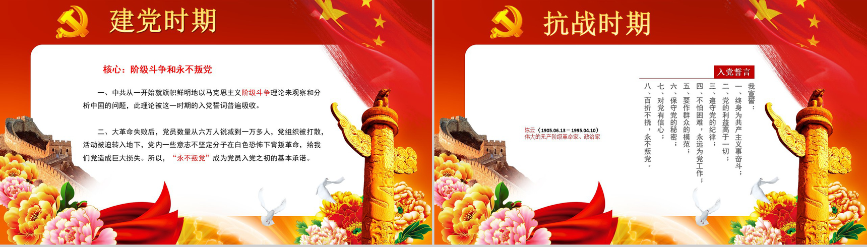 花团锦簇中国共产党入党培训课件PPT模板-4