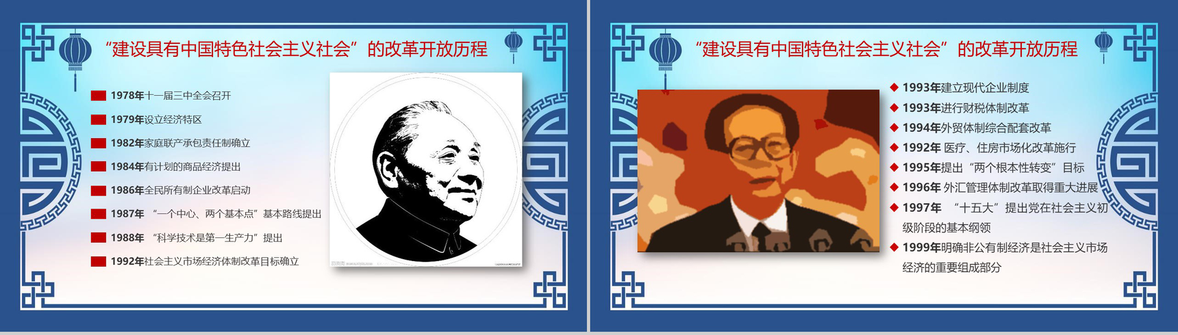 中国风纪念改革开放40周年改革PPT模板-5