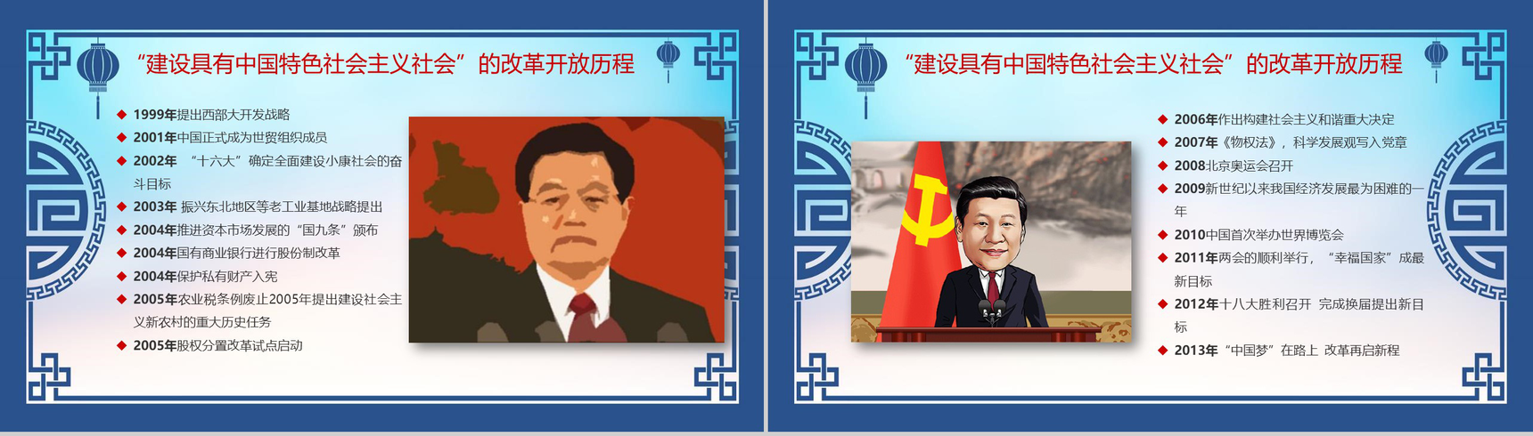 中国风纪念改革开放40周年改革PPT模板-6