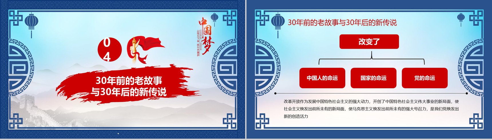 中国风纪念改革开放40周年改革PPT模板-8