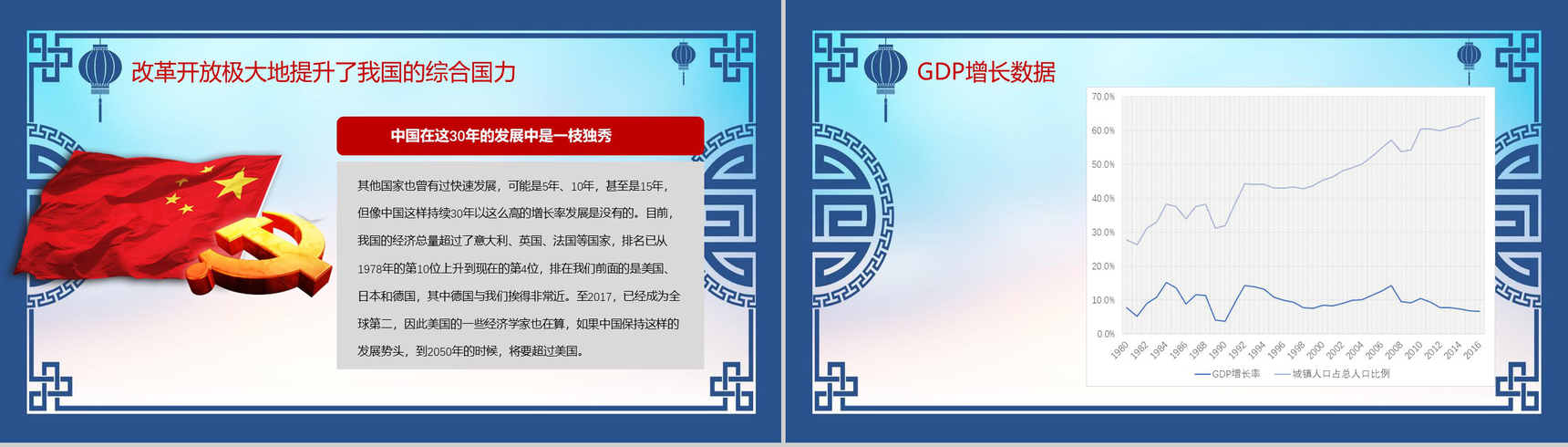 中国风纪念改革开放40周年改革PPT模板-11
