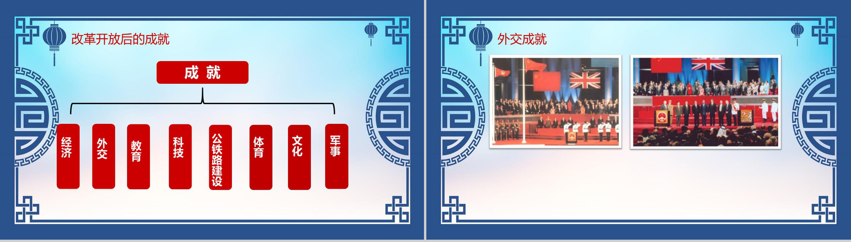 中国风纪念改革开放40周年改革PPT模板-12