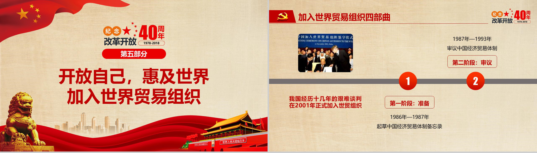 改革开放之路纪念改革开放PPT模板-14