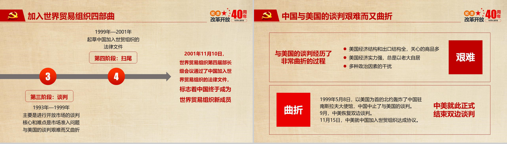 改革开放之路纪念改革开放PPT模板-15