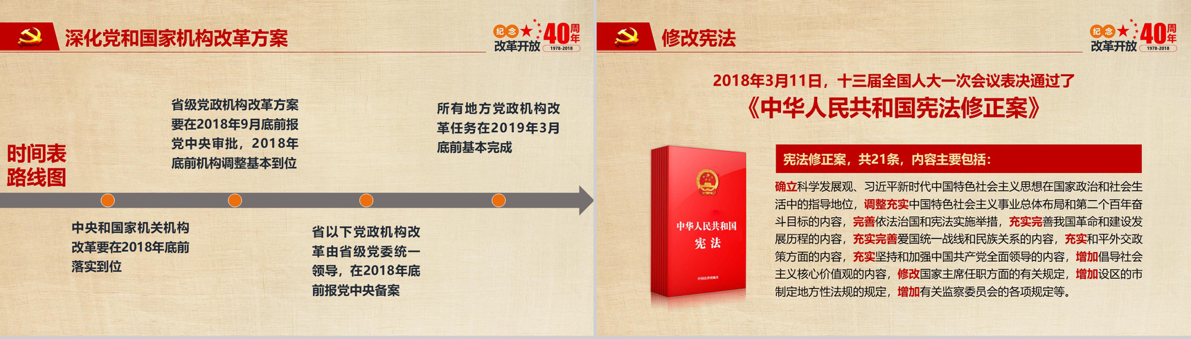 改革开放之路纪念改革开放PPT模板-20