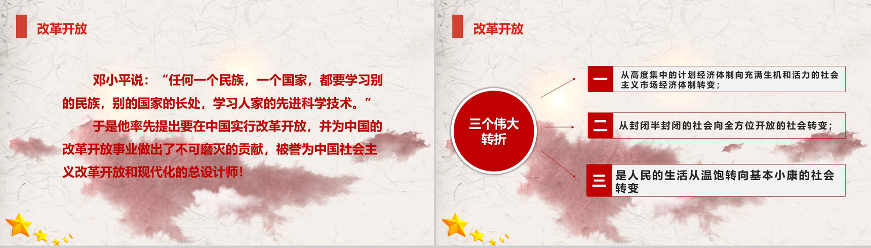 中国梦改革开放40周年庆典改革PPT模板-12