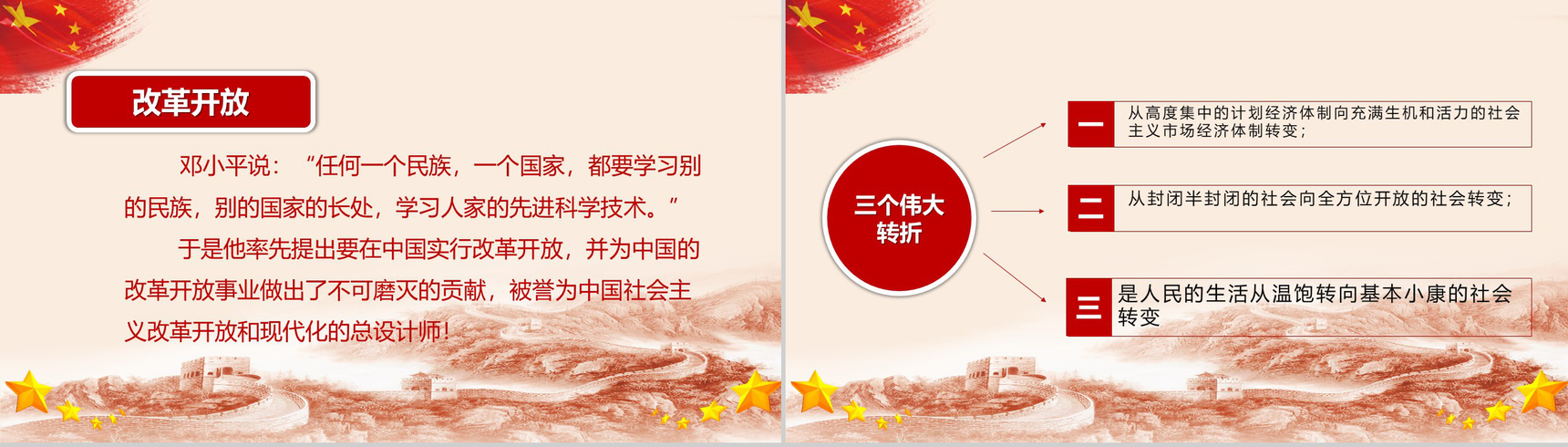 回望来路不忘初心改革开放PPT模板-14