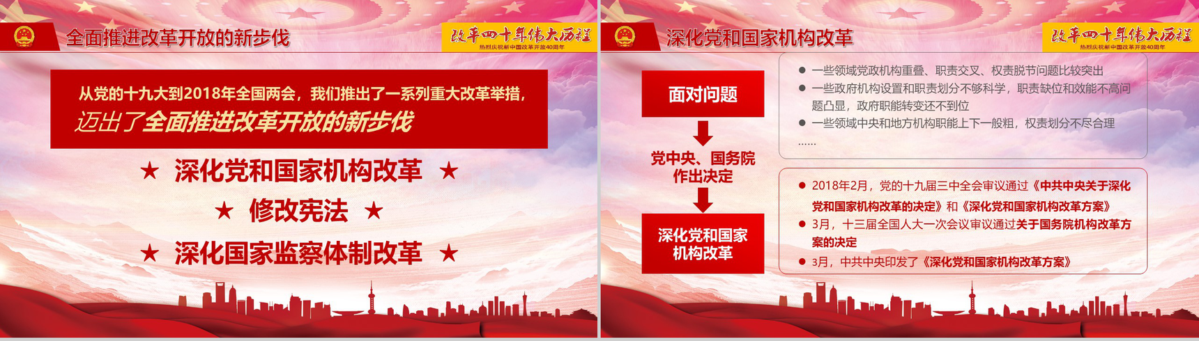 改革开放四十年伟大历程改革PPT模板-9