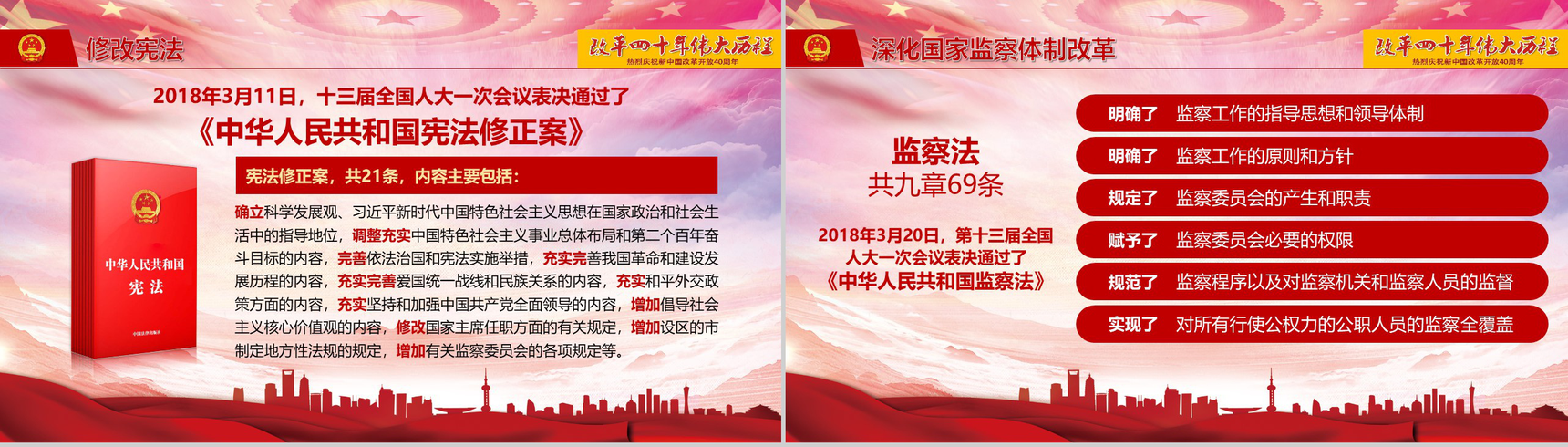 改革开放四十年伟大历程改革PPT模板-11