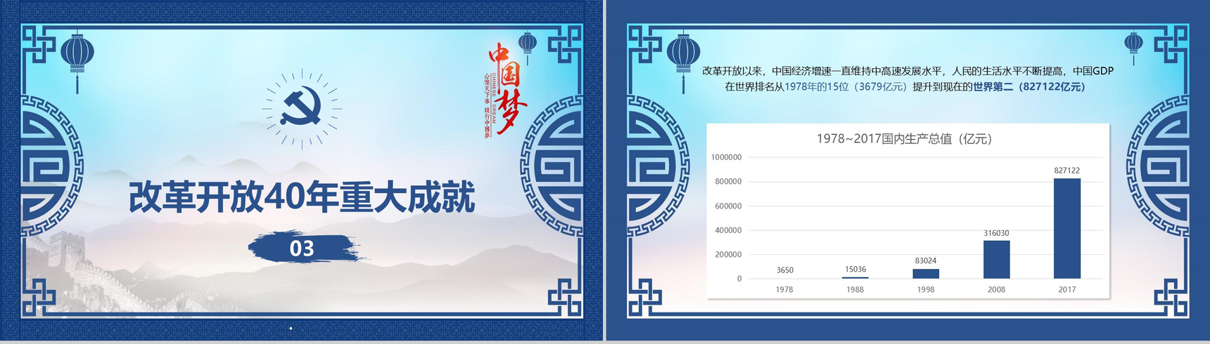山水画中国梦改革开放40周年改革PPT模板-7