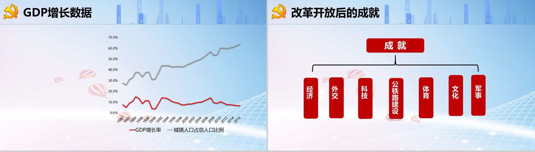振兴中华纪念改革开放40周年PPT模板-11