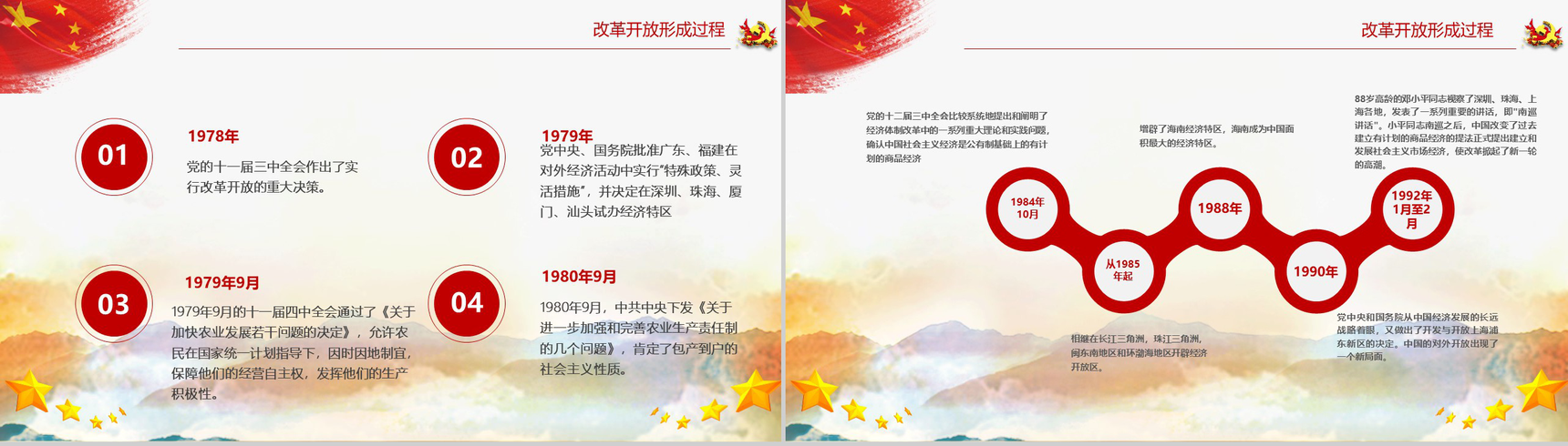 回望来路不忘初心改革开放40周年纪念PPT模板-7