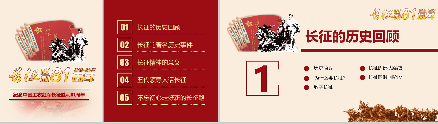 长征胜利纪念宣传PPT模板-3