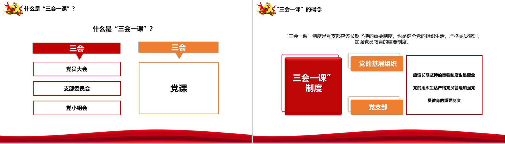 实现伟大中国梦三会一课制度PPT模板-3