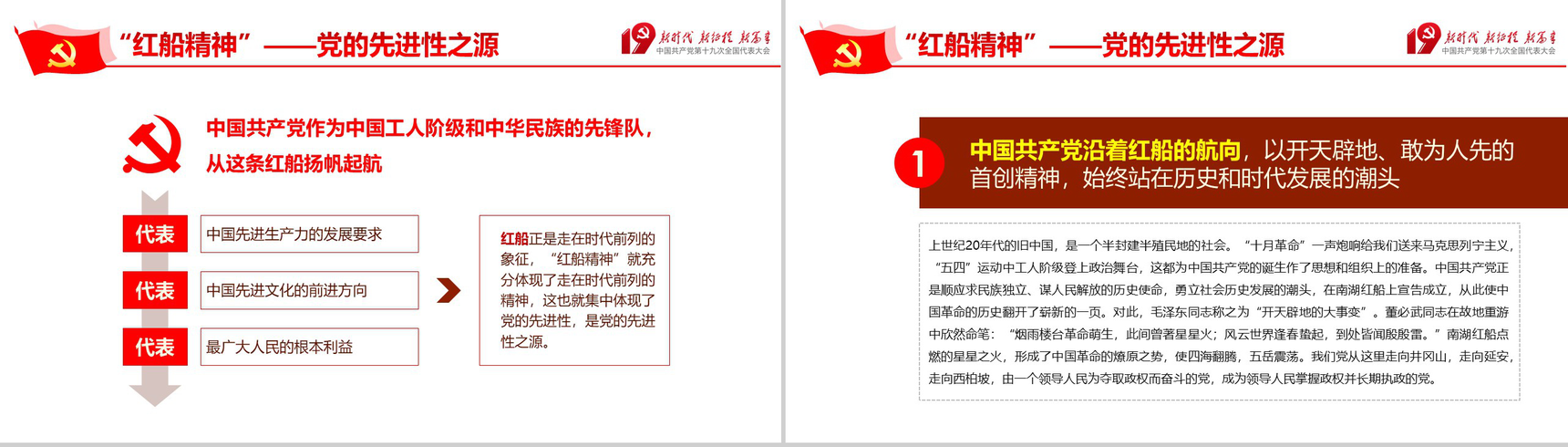 弘扬红船精神PPT模板-6