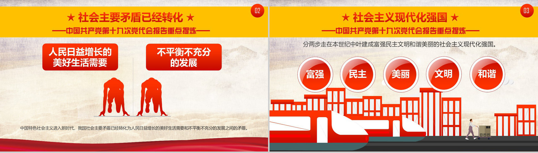十九条新提法新概念新章程PPT模板-4