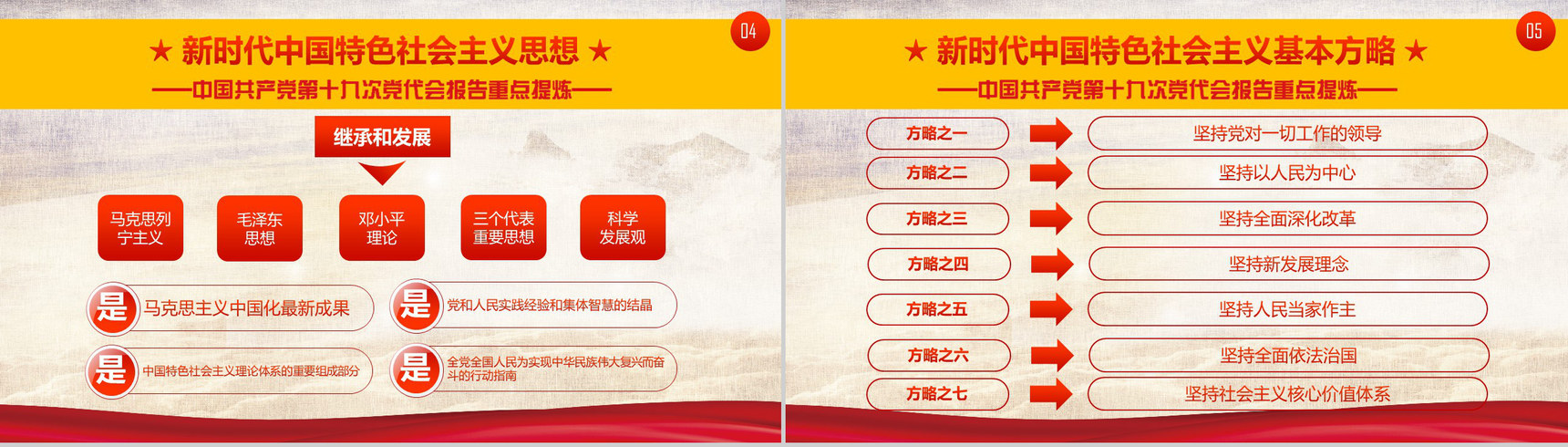 十九条新提法新概念新章程PPT模板-6