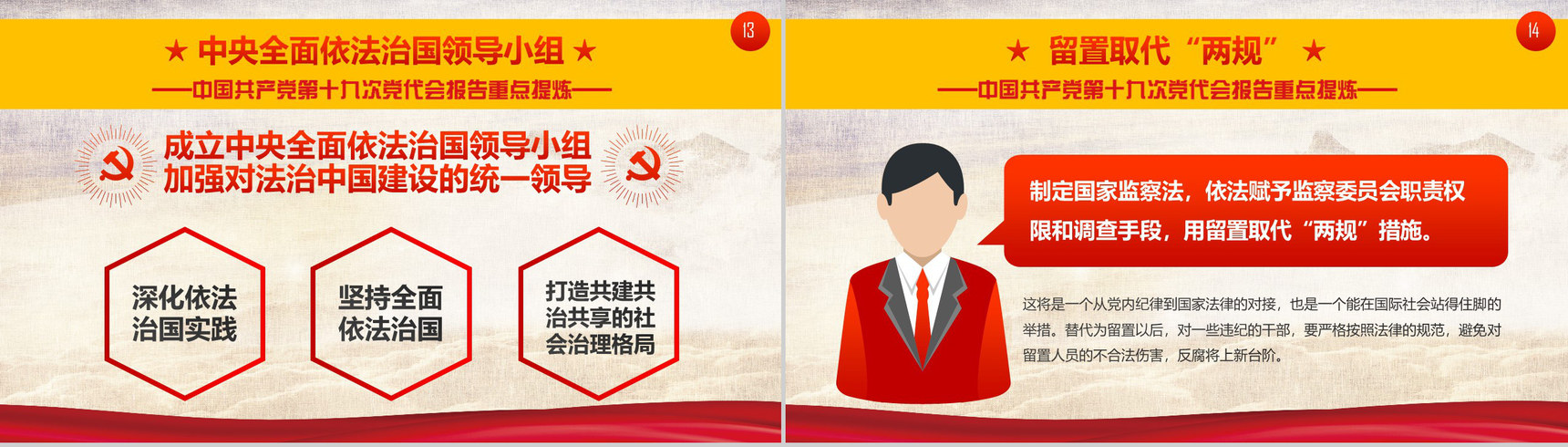 十九条新提法新概念新章程PPT模板-11