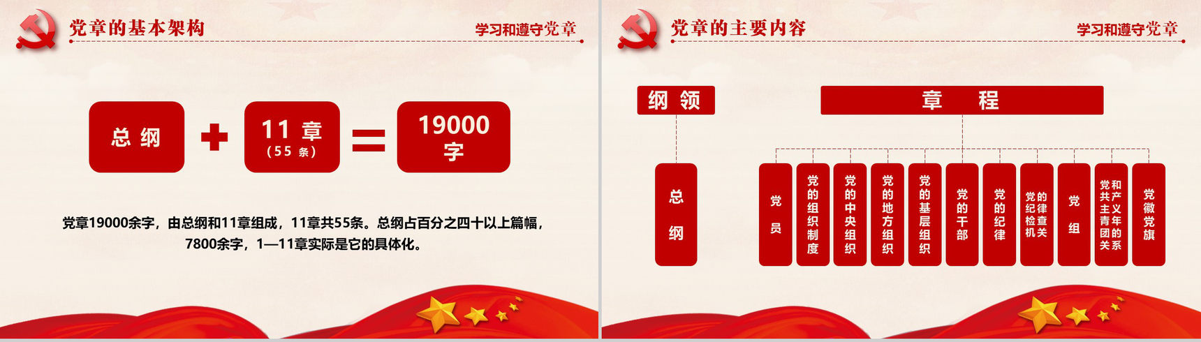 十九大审议通过中国共产党章程政府党建PPT模板-10