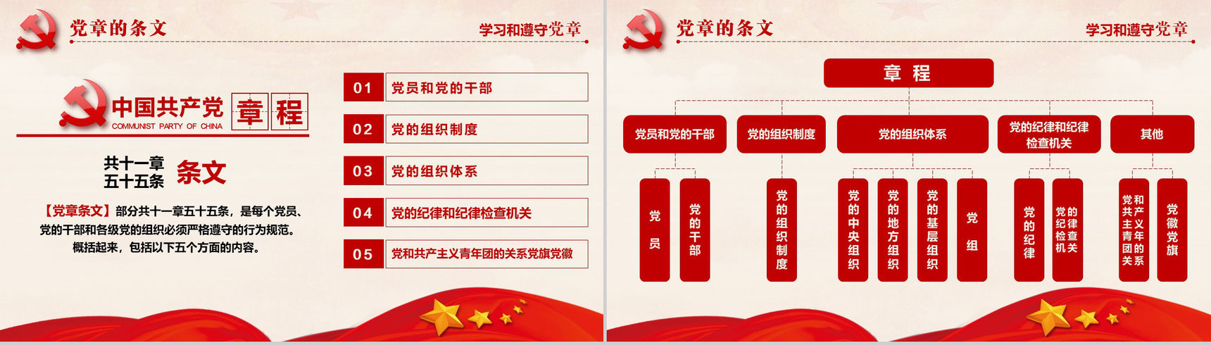 十九大审议通过中国共产党章程政府党建PPT模板-22