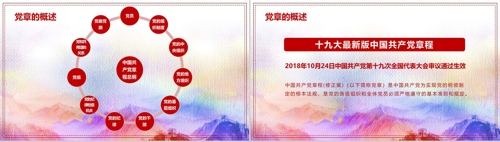 学习党章共建中国十九大党章学习PPT模板-6
