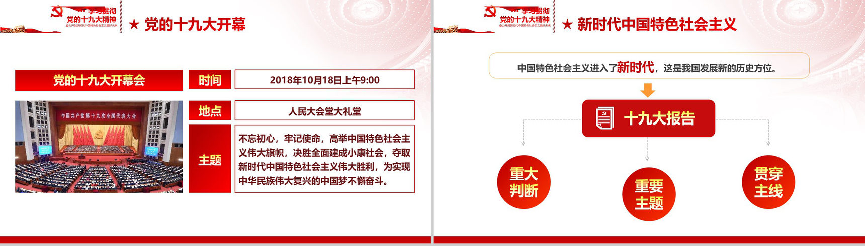 奋力开创新时代学习十九大精神心得体会PPT模板-2