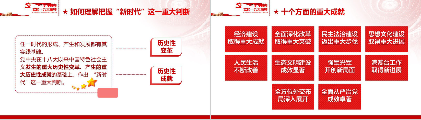 奋力开创新时代学习十九大精神心得体会PPT模板-4