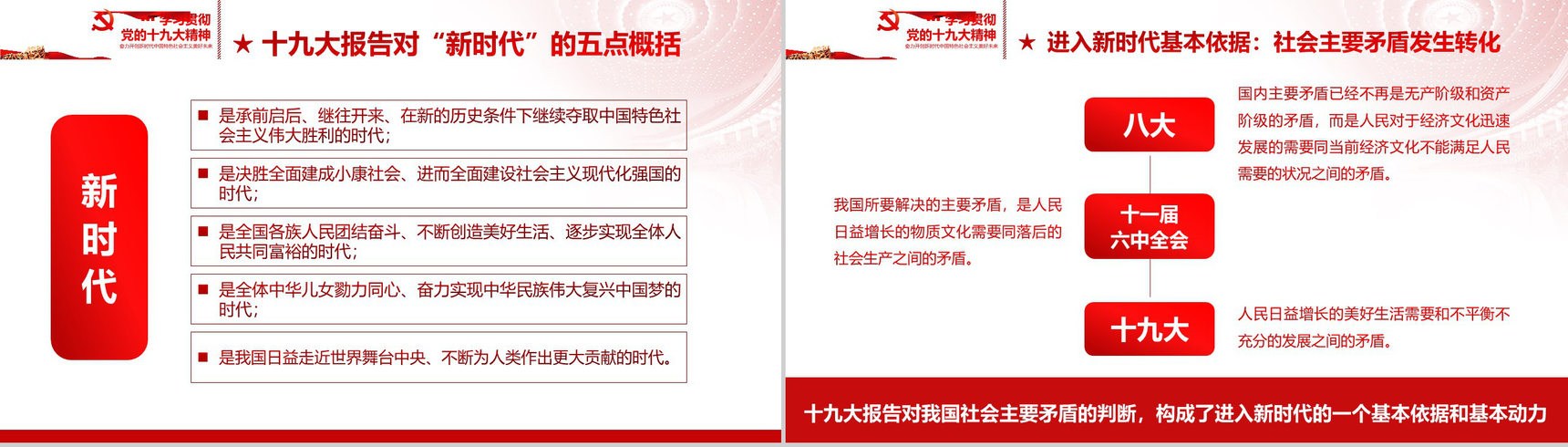 奋力开创新时代学习十九大精神心得体会PPT模板-6