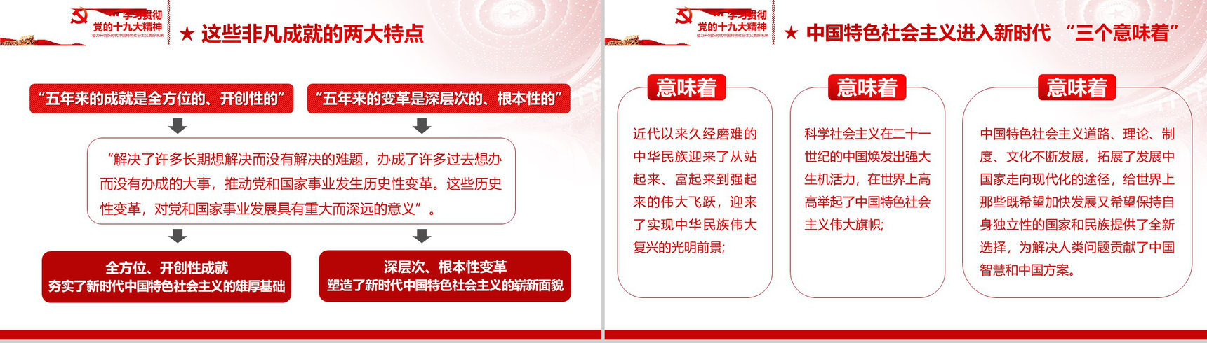 奋力开创新时代学习十九大精神心得体会PPT模板-5