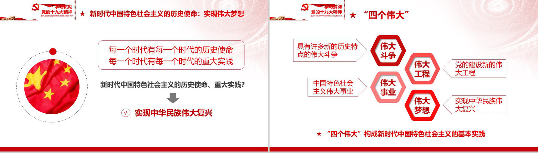 奋力开创新时代学习十九大精神心得体会PPT模板-8
