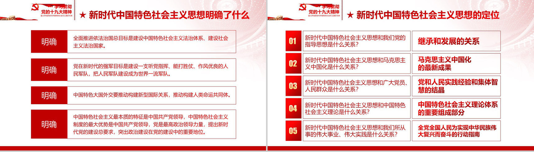奋力开创新时代学习十九大精神心得体会PPT模板-13
