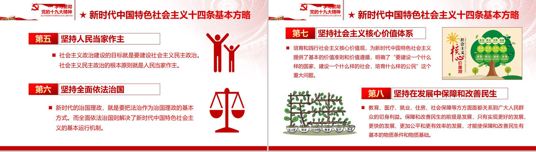奋力开创新时代学习十九大精神心得体会PPT模板-16
