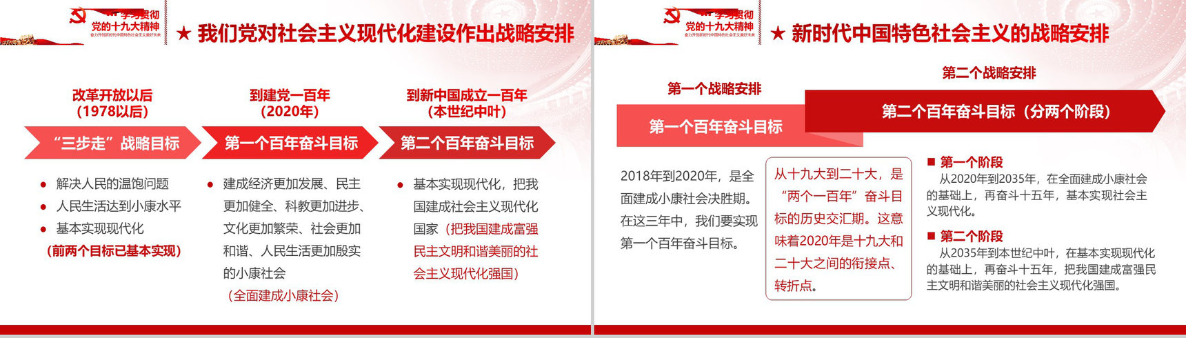 奋力开创新时代学习十九大精神心得体会PPT模板-19