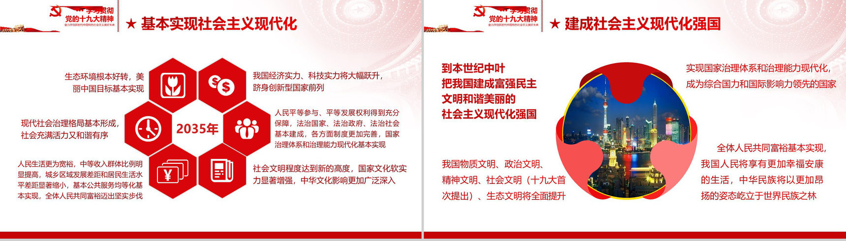 奋力开创新时代学习十九大精神心得体会PPT模板-20
