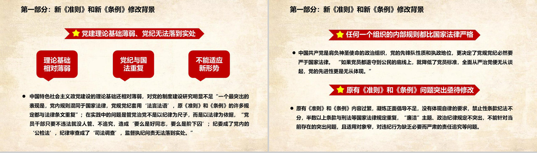 认真学习中国共产党新党章政府党建学习心得体会PPT模板-4