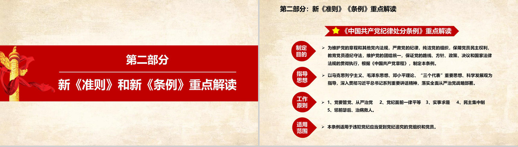 认真学习中国共产党新党章政府党建学习心得体会PPT模板-5