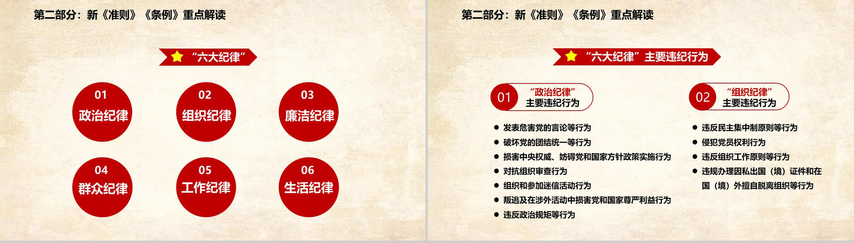 认真学习中国共产党新党章政府党建学习心得体会PPT模板-7
